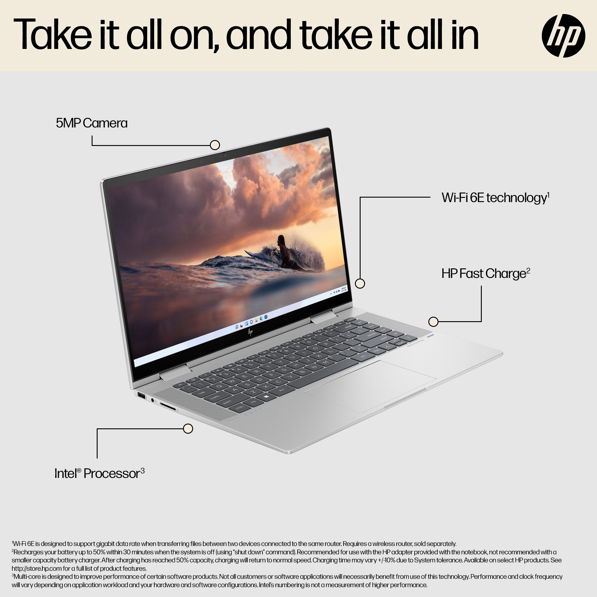 HP Envy x360 15-fe0550sa – image 9