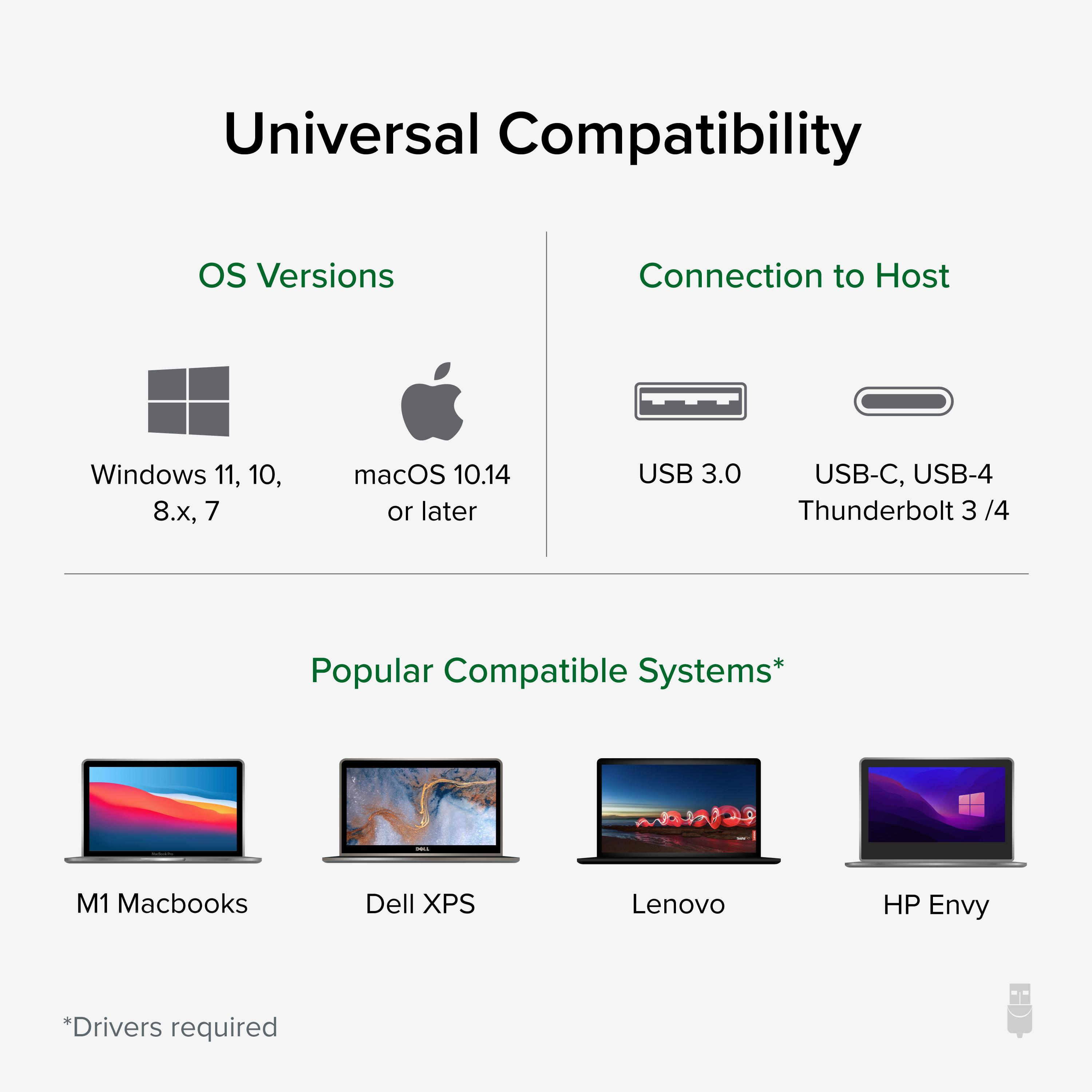 Product Gallery