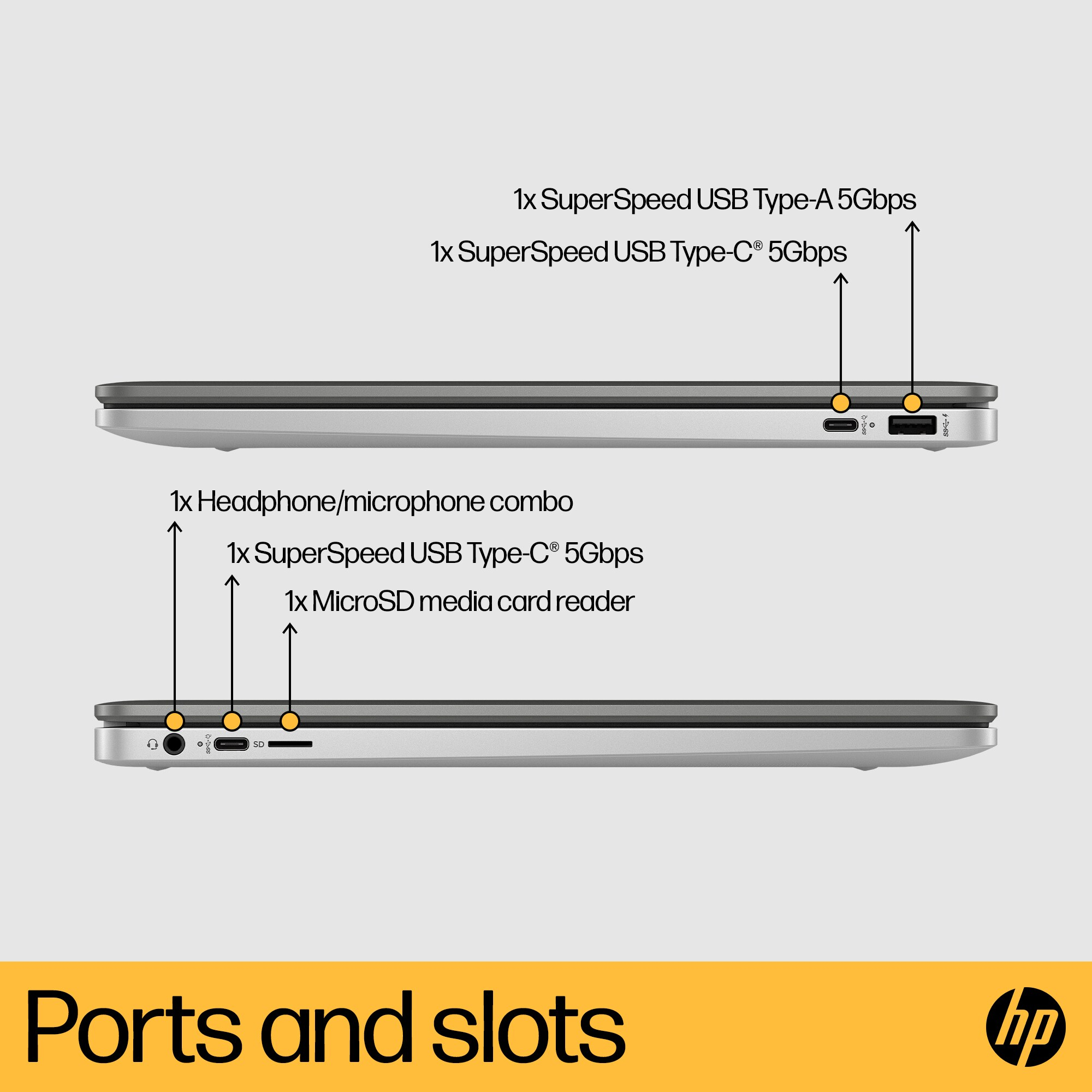 HP Chromebook 15a-na0001na – image 5