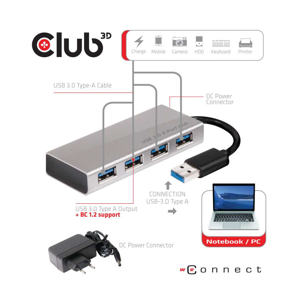 CLUB3D USB 3.0 Hub 4-Port with Power Adapter – image 6