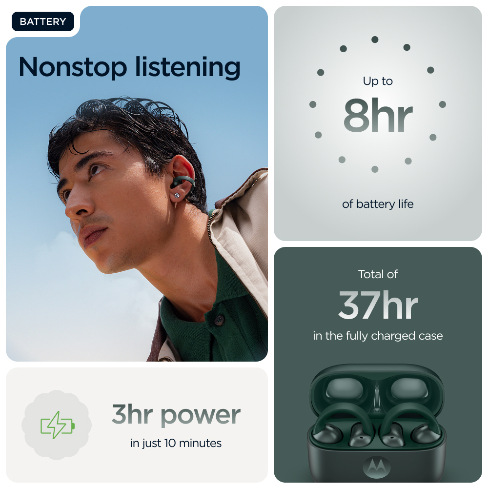 Motorola moto buds loop Headset Wireless Ear-hook Calls/Music/Sport/Everyday Bluetooth Green image 17