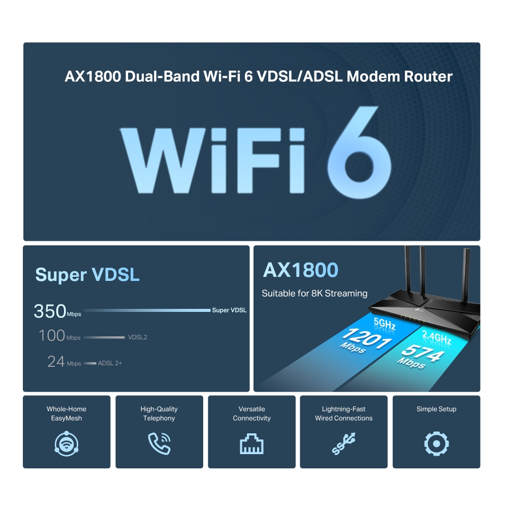 TP-Link Archer VX1800v – image 4