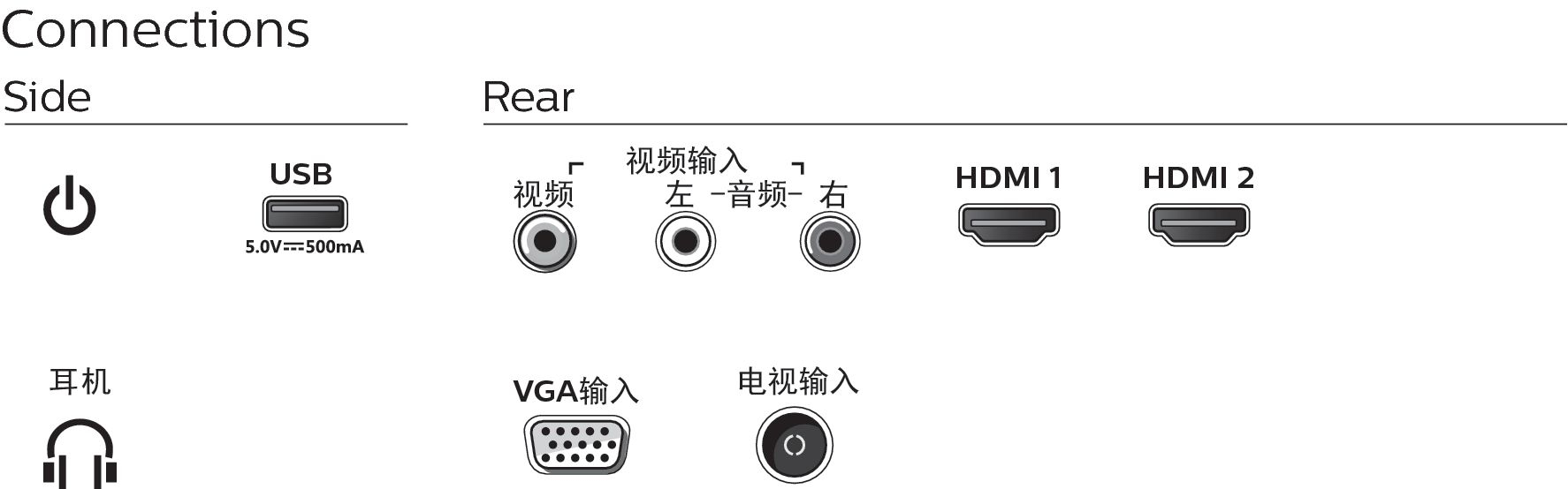 Philips 3200 series 32PHF3292/T3 TV – image 3