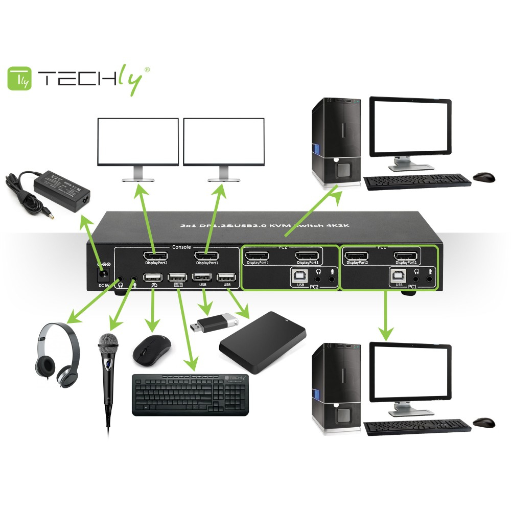 Techly IDATA DP-KVM2 – image 5