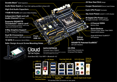 GIGABYTE GA-X99-UD7 WIFI – image 6