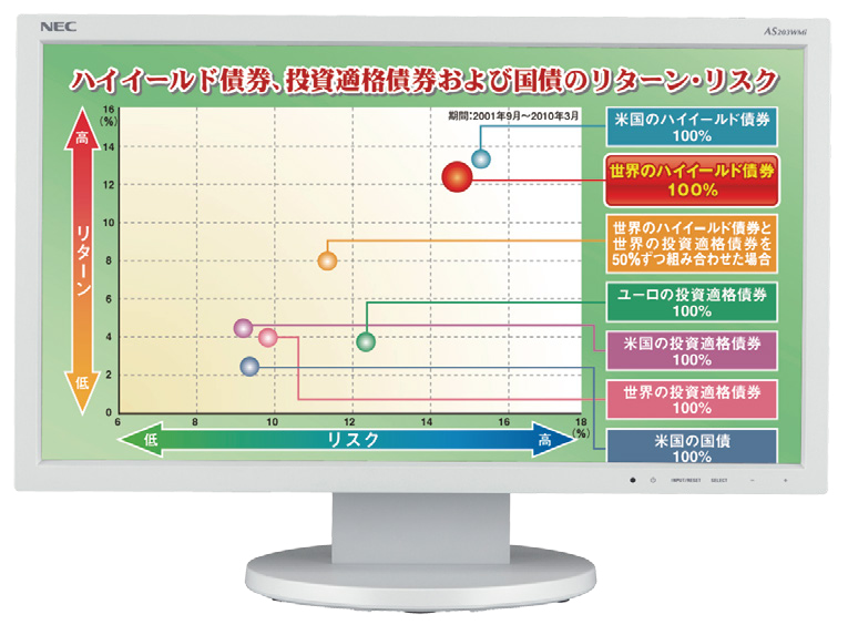 NEC MultiSync AS203WMI computer monitor