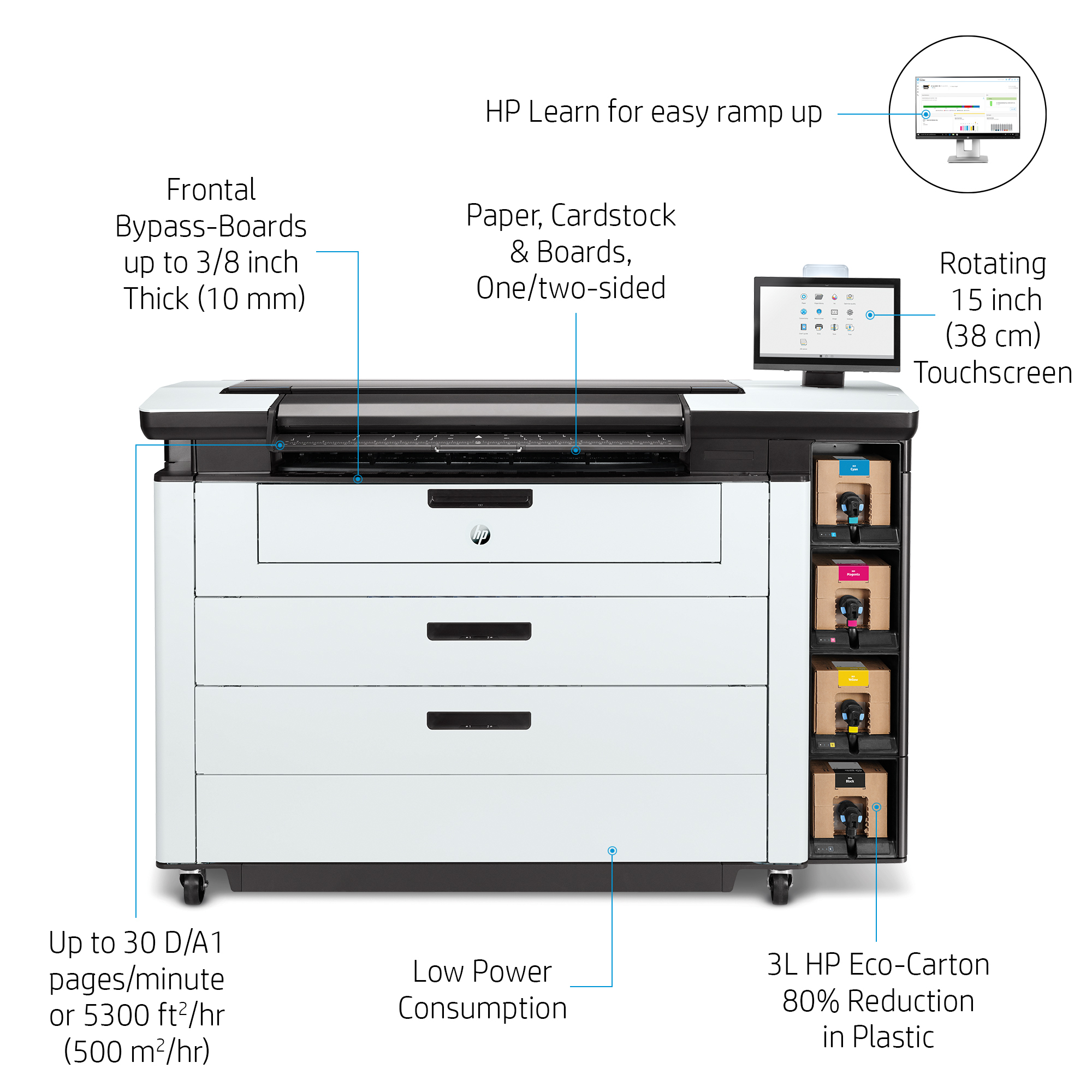 HP PageWide XL Pro 8200 MFP Printer – image 4