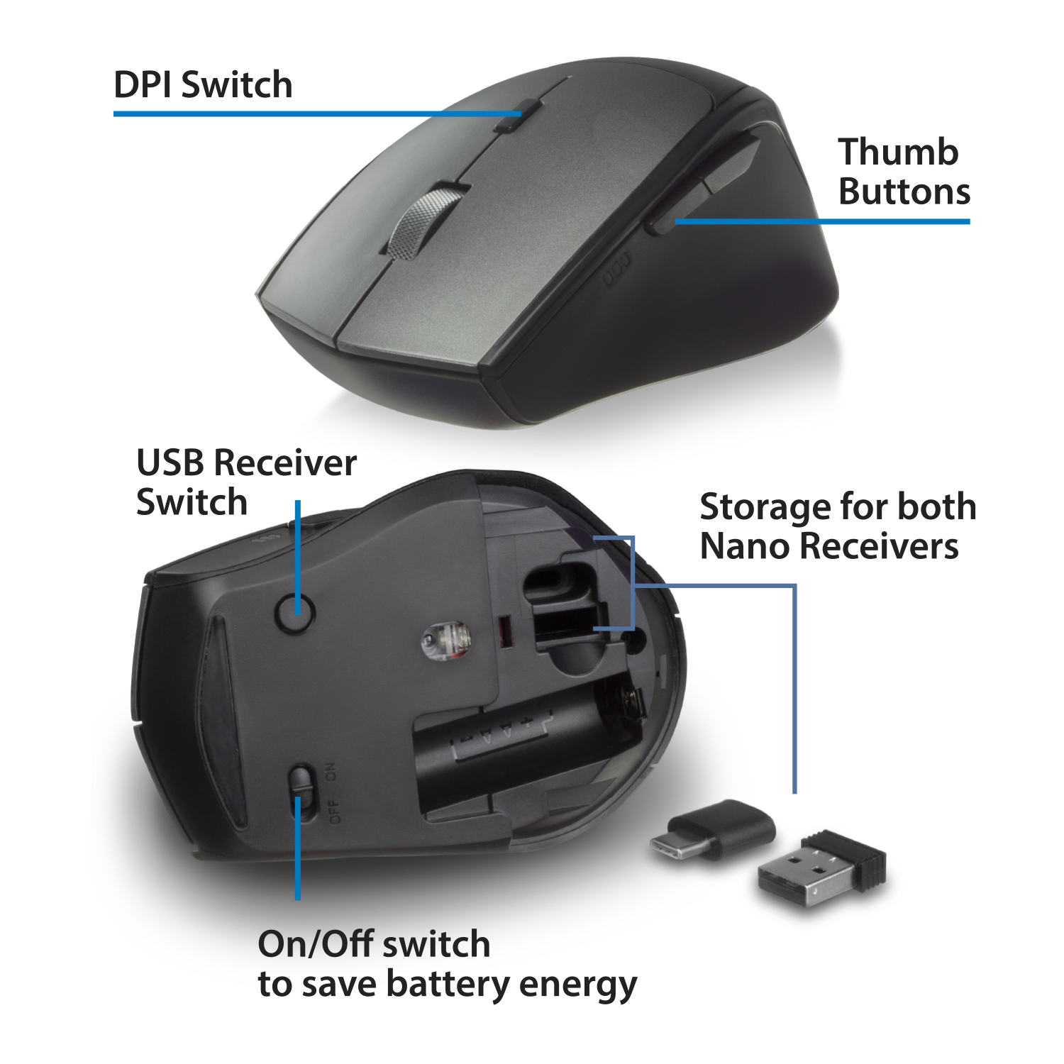 Ewent EW3245 mouse Office Right-hand RF Wireless Optical 2400 DPI – image 5
