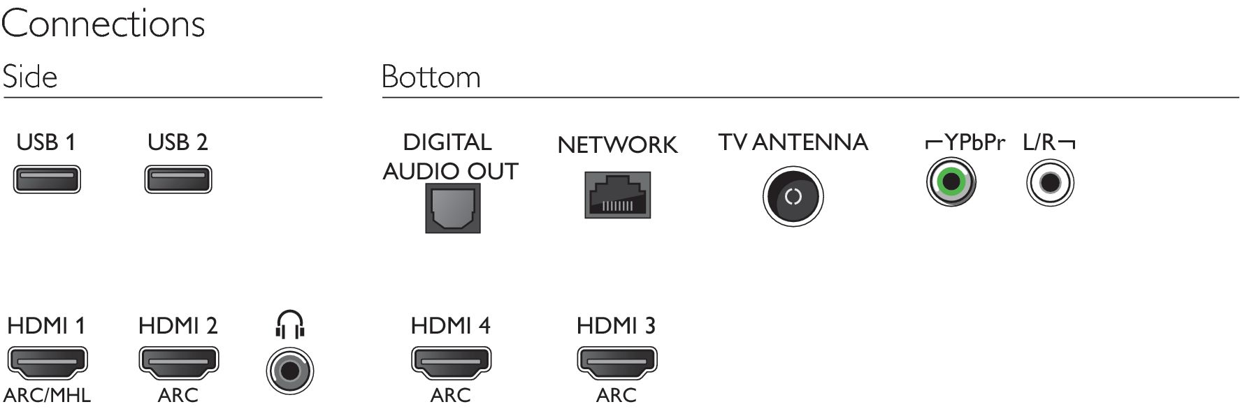 Philips 8500 series 65PUG8513/77 TV – image 3