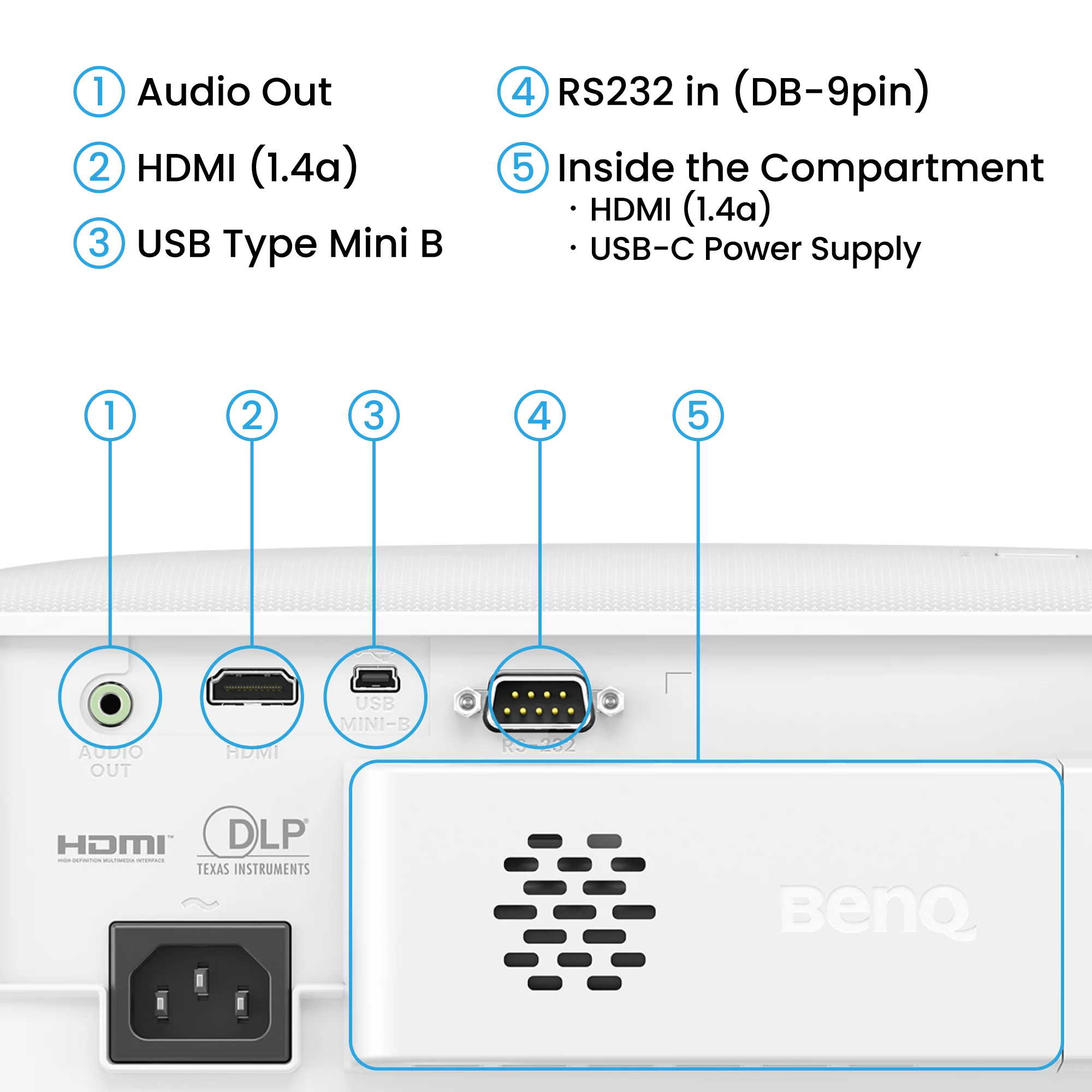 Product Gallery