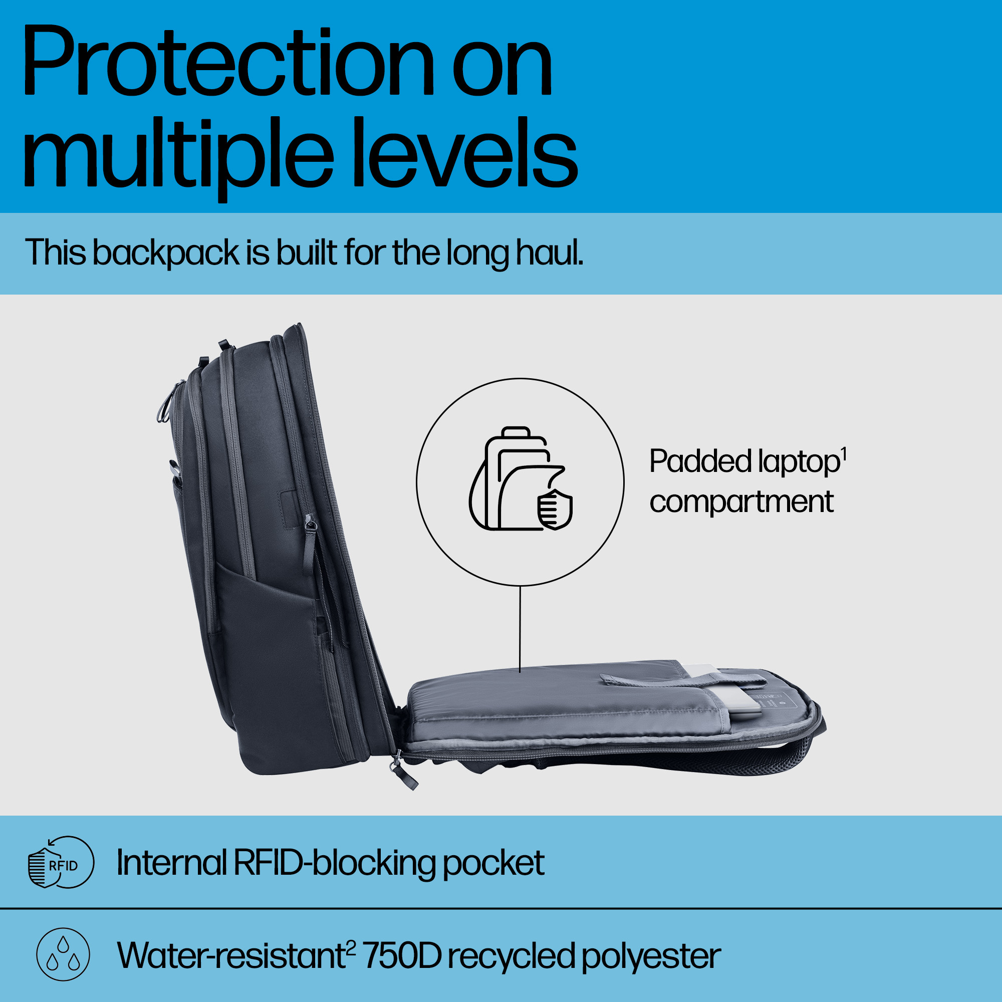 HP Travel Plus 30 Liter 17 Laptop Backpack – image 6