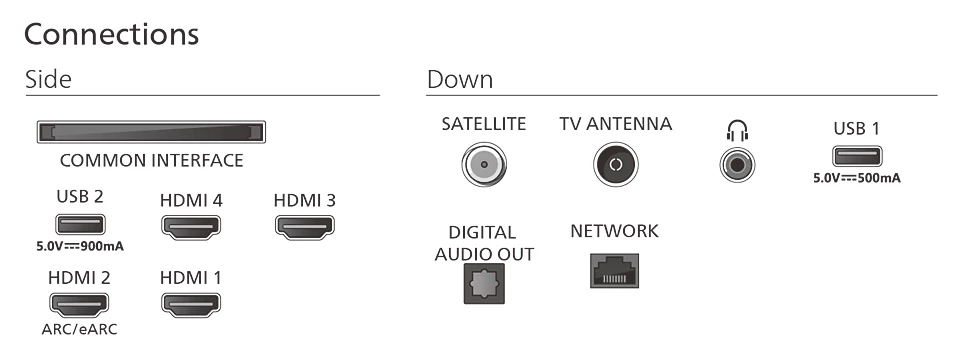 Philips The Xtra – image 5
