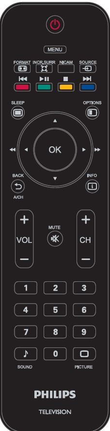 Philips 3000 series 43PFA3082/56 TV – image 4