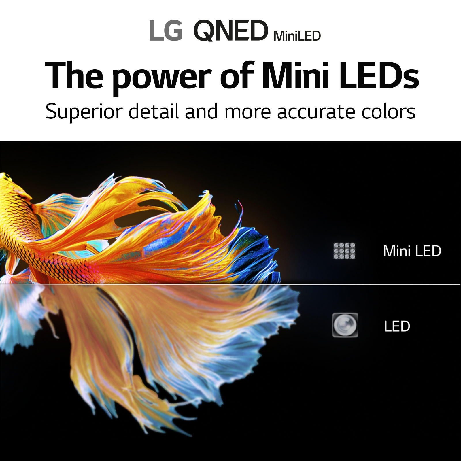 LG 65QNED916PA.AEK TV – image 7