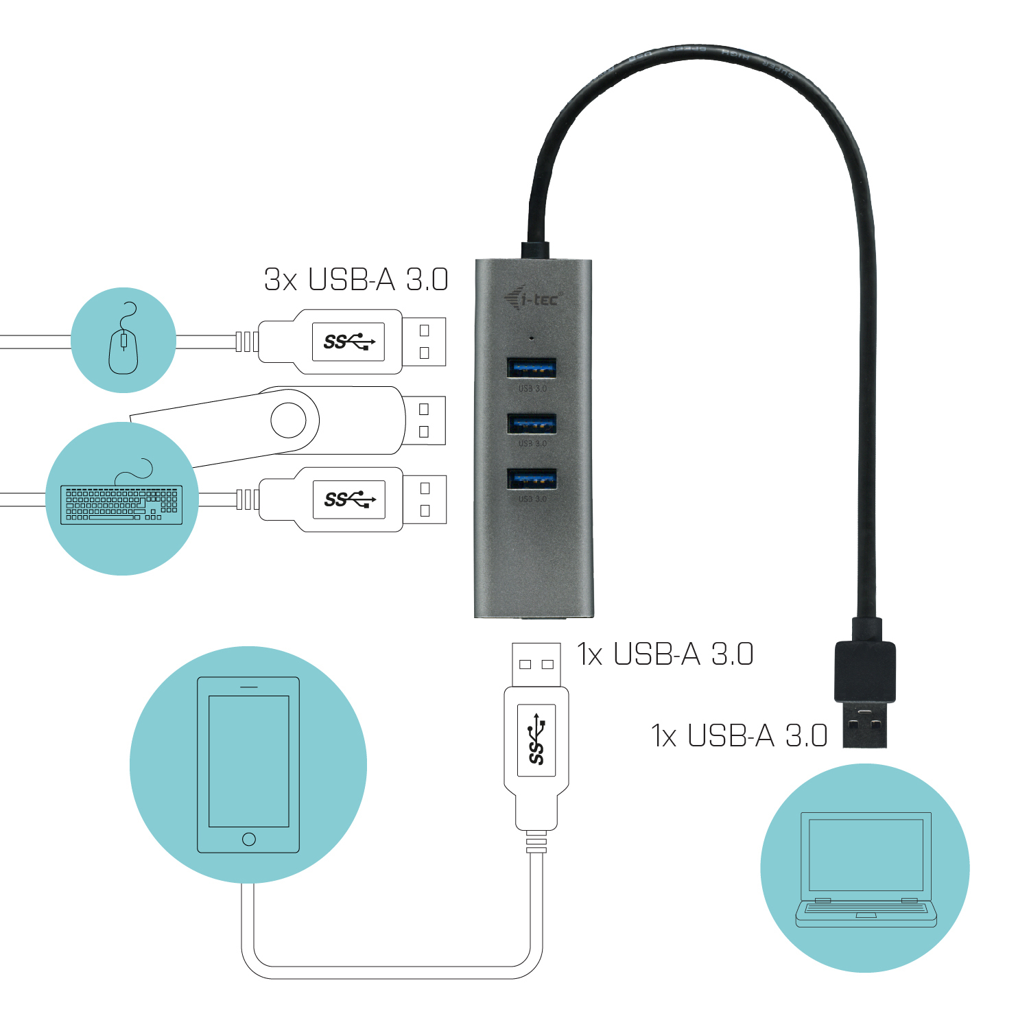 i-tec Metal USB 3.0 HUB 4 Port – image 3