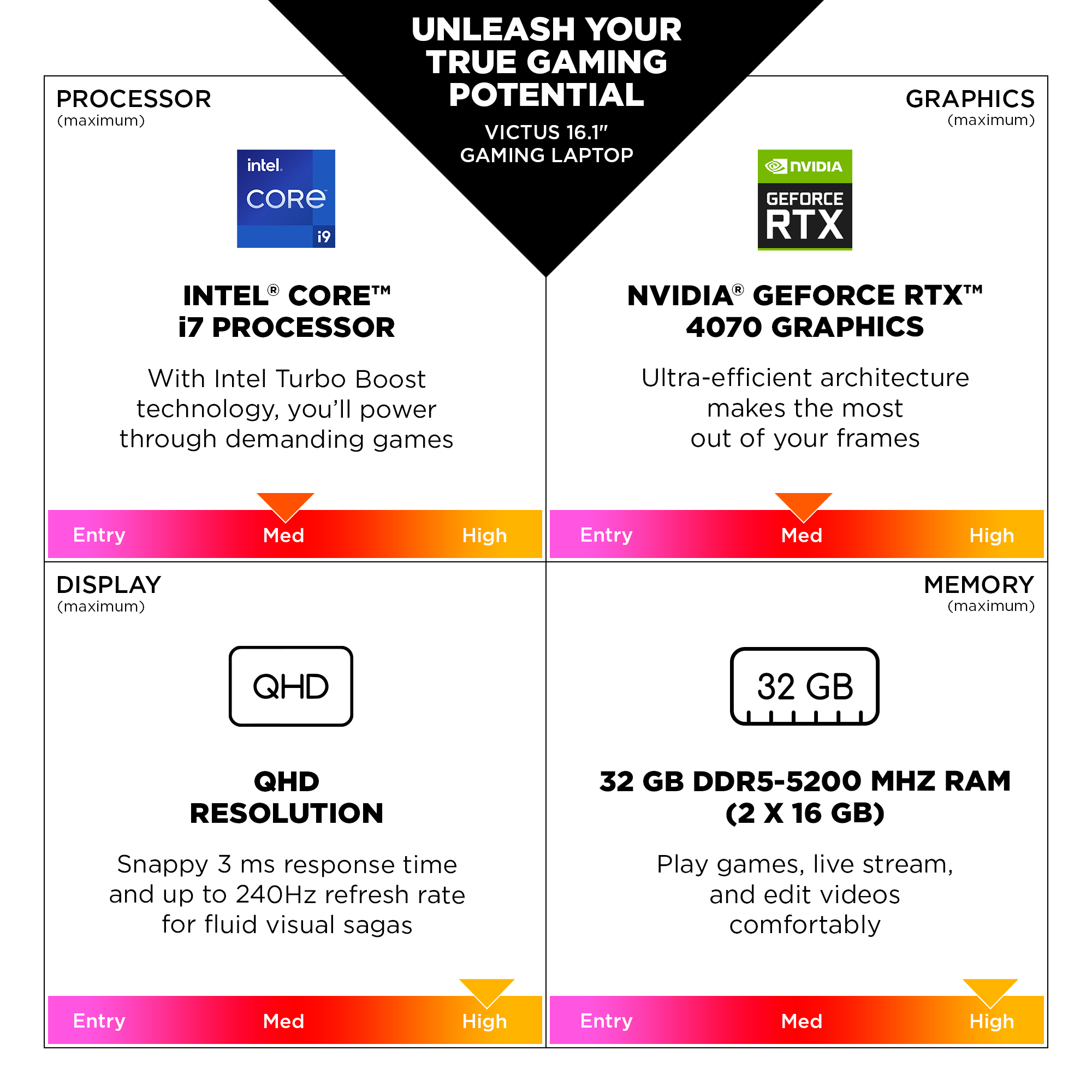 HP Victus 16-r1002sa – image 9