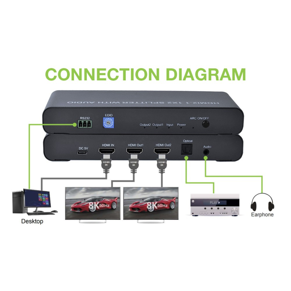 Techly IDATA HDMI-8K2A – image 5