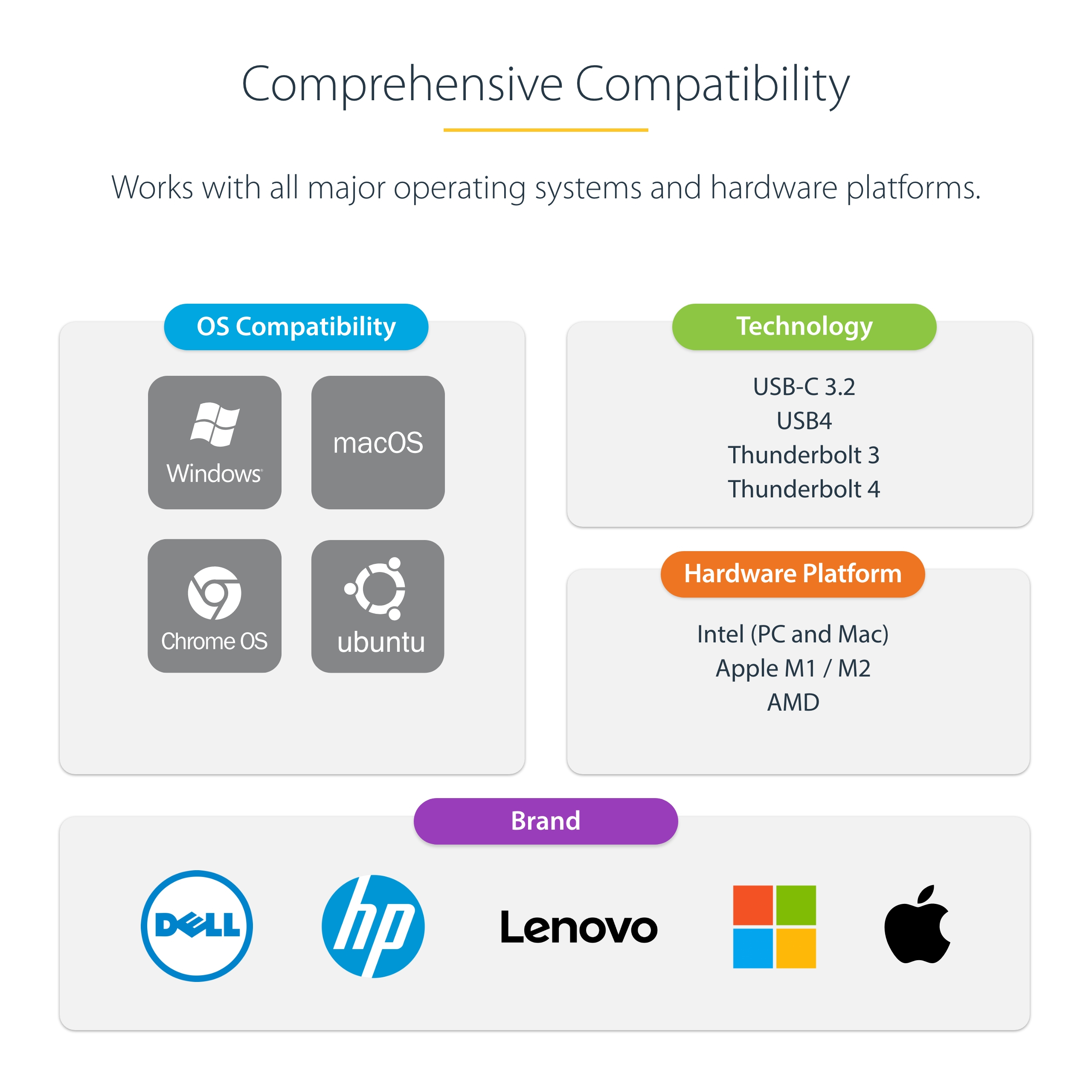 Product Gallery