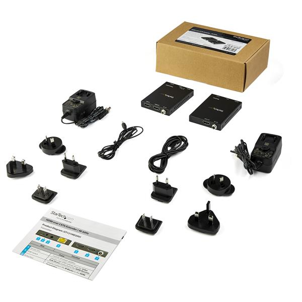 Product Gallery