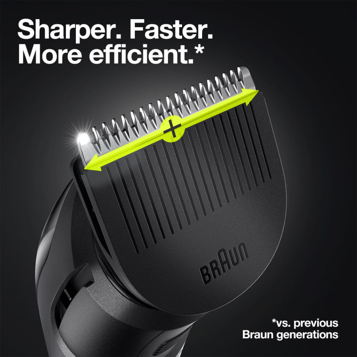 Braun MGK3321 Battery – image 3