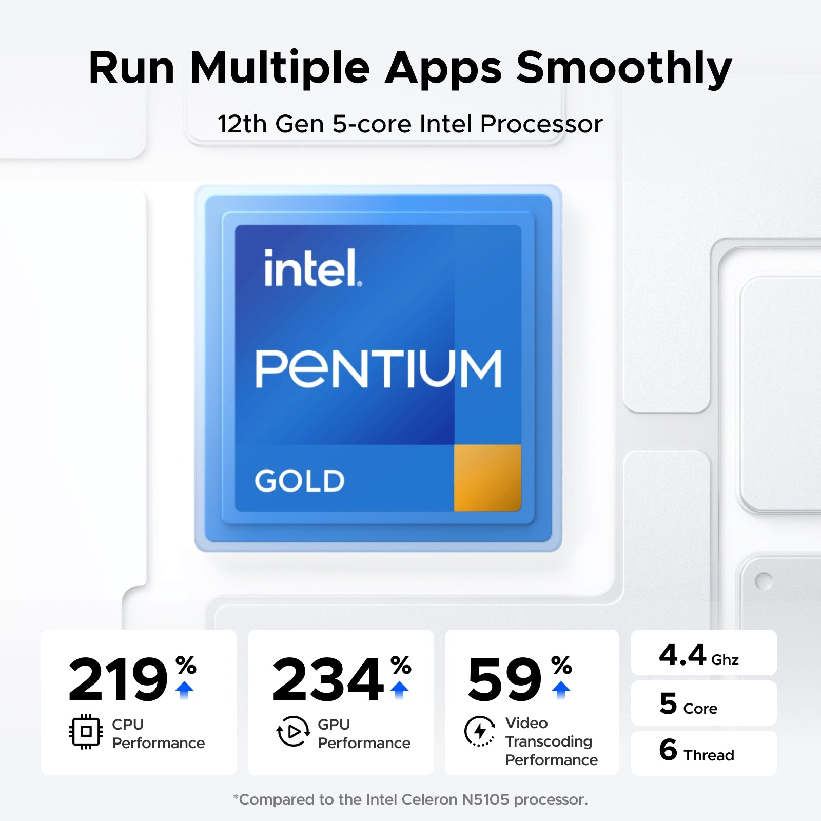 Product Gallery