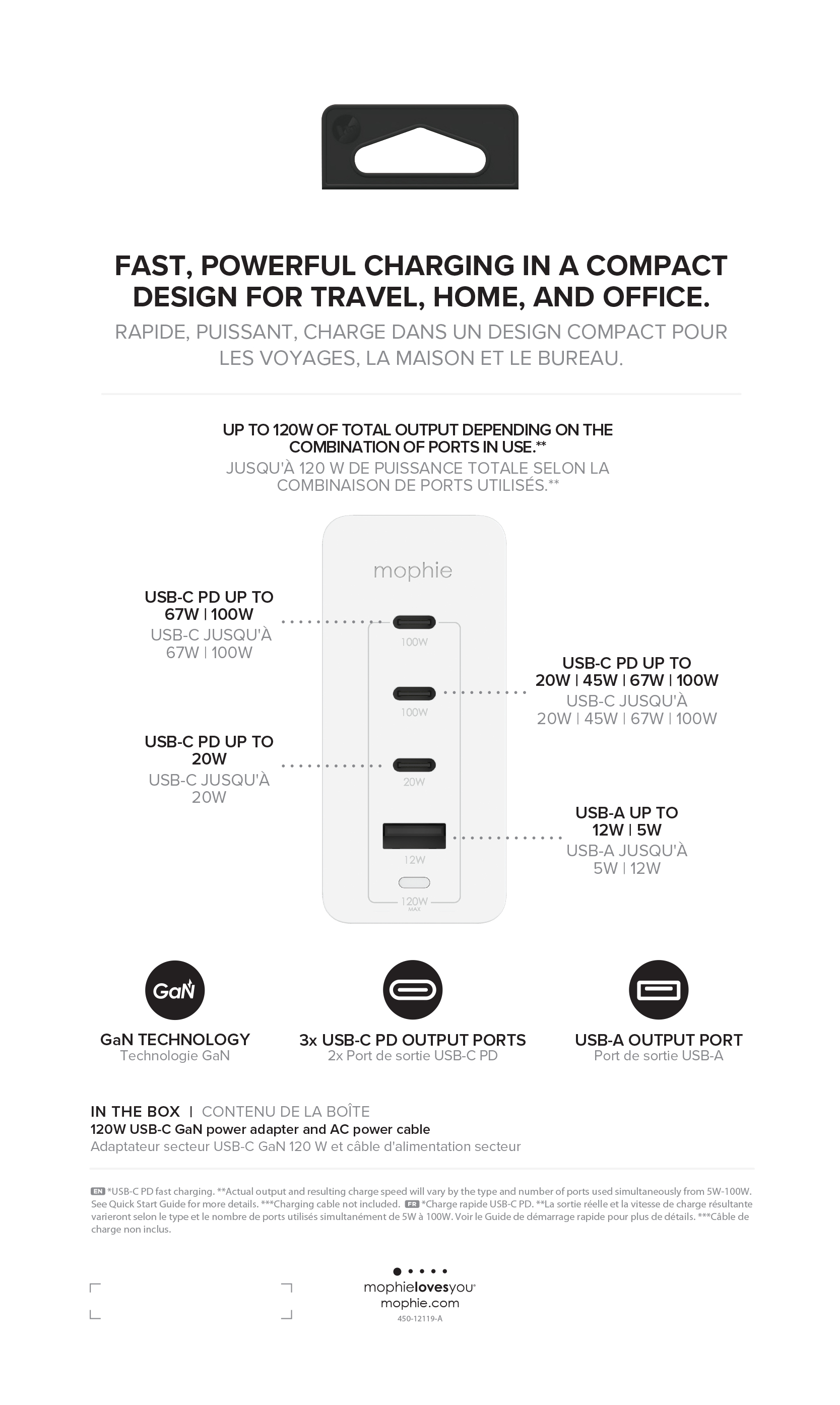 mophie Accessories-Wall Adapter-USB-C-PD-HUB-120W-GAN-White-AU(3xUSBC + 1xUSBA) – image 4