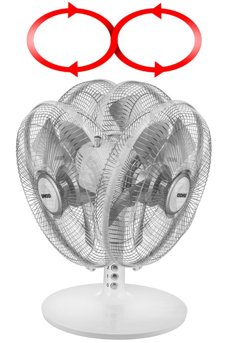 Unold 86810 household fan Silver, White – image 6