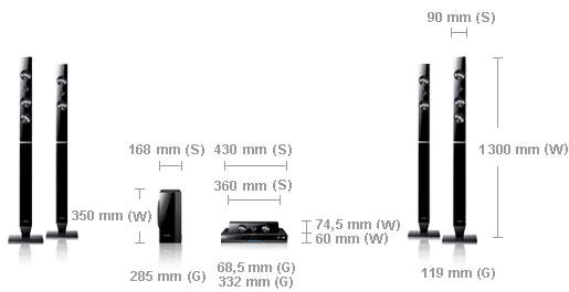 Samsung HT-D5550 home cinema system 5.1 channels – image 3