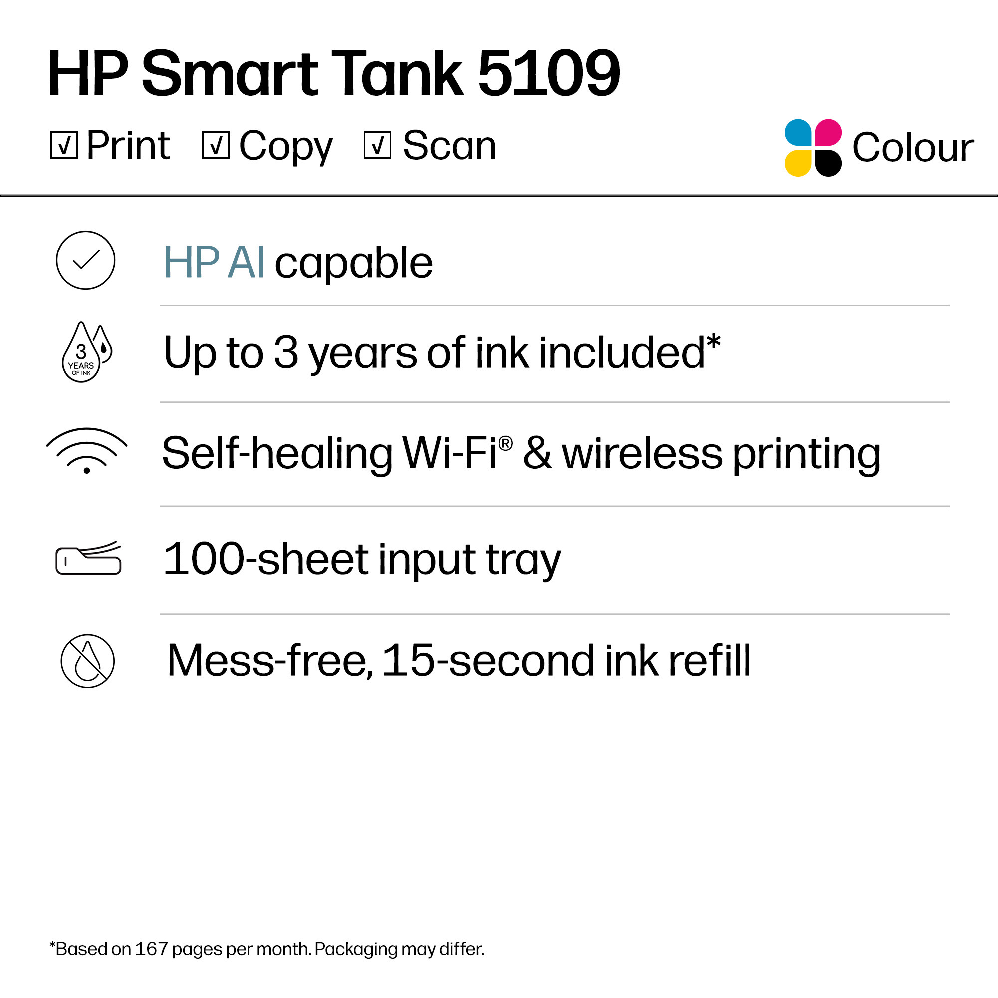 HP Smart Tank 5109 – image 8