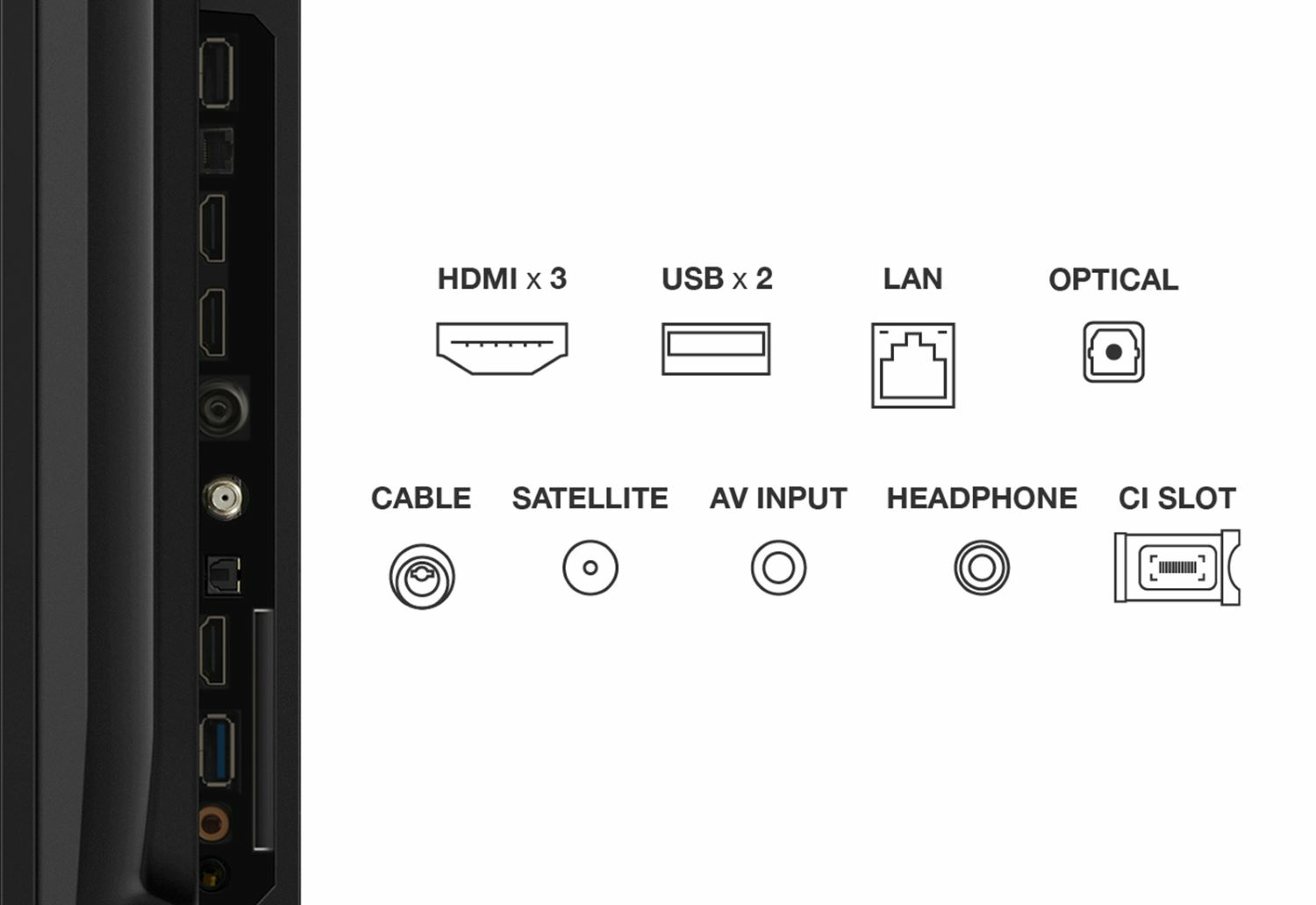 Téléviseur TCL 75P61B 75 pouces 4K UHD Noir — photo 4