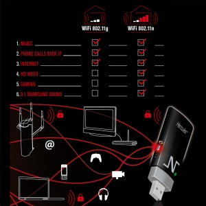 Hercules Wireless N USB Key – image 4