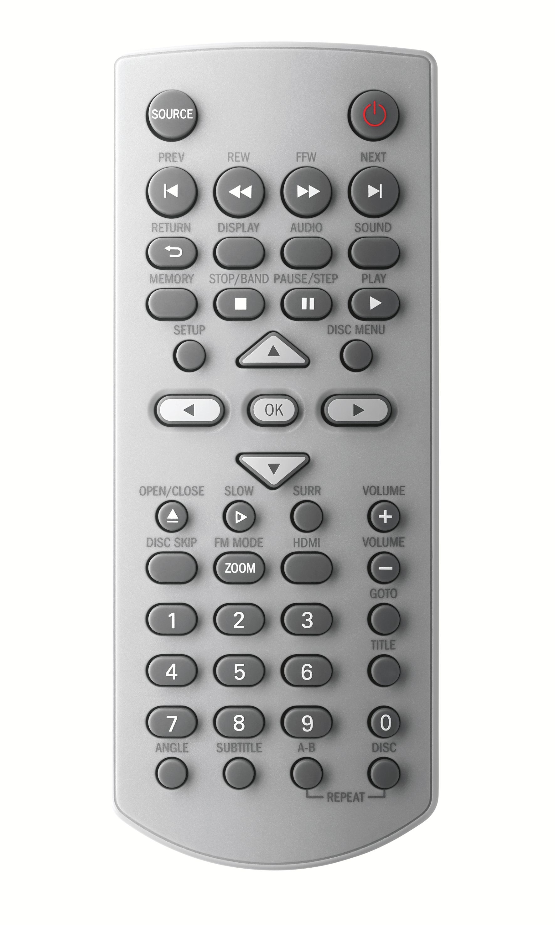 Magnavox MRD510/17 home cinema system 6.0 channels – image 2