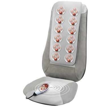 Imetec SENSUIJ SM2-200 – image 1
