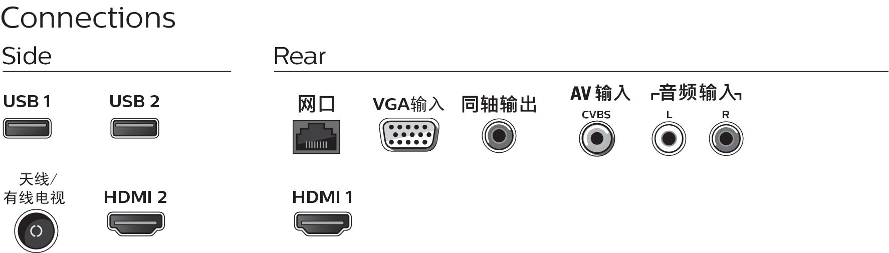 Philips 6700 series 43PUF6701/T3 TV – image 3