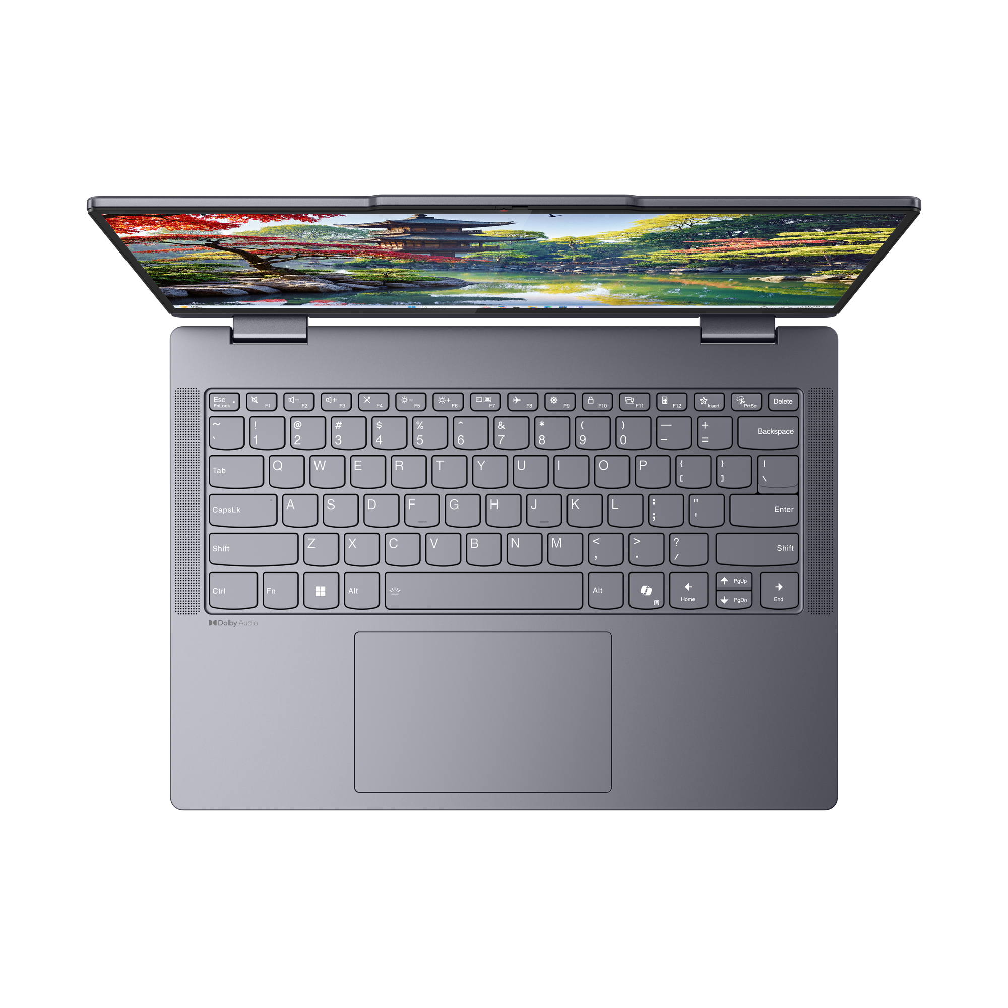 Lenovo IdeaPad 5 2-in-1 14IAL10 Intel Core Ultra 5 225H Hybrid (2-in-1) 35.6 cm (14″) Touchscreen WUXGA 16 GB LPDDR5x-SDRAM 512 GB SSD Wi-Fi 6 (802.11ax) Windows 11 Home Grey image 3