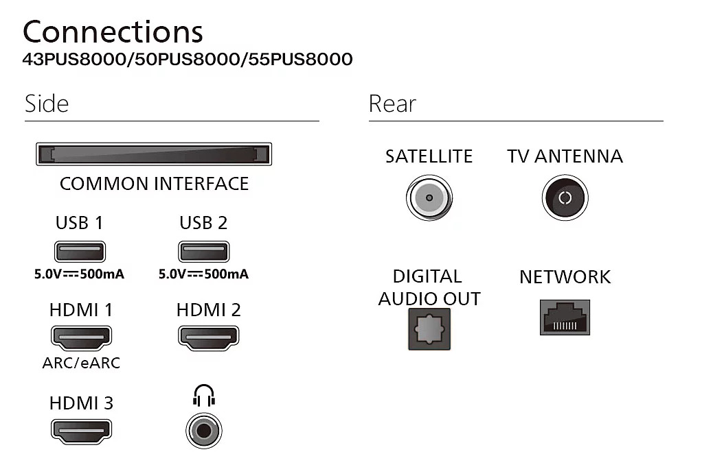 Philips QLED 4K Ambilight TV – image 7