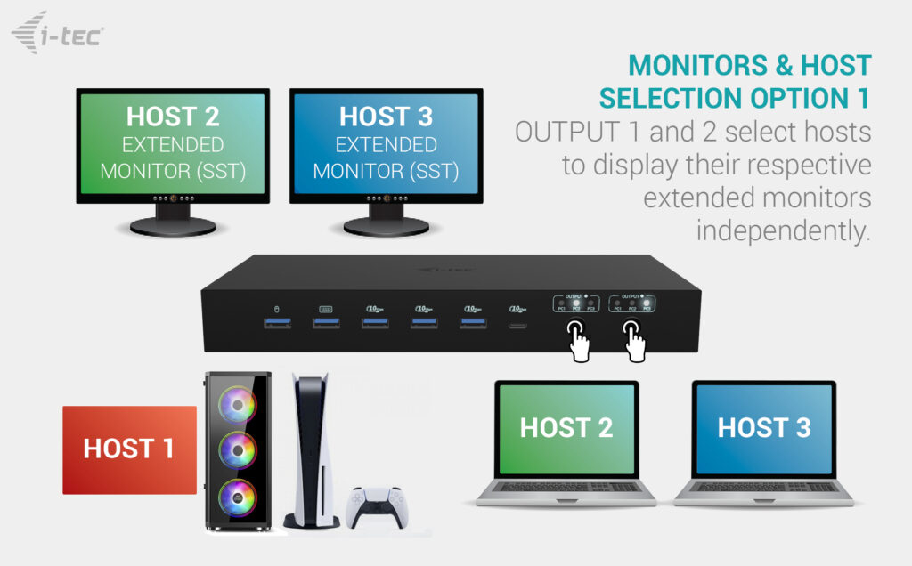 i-tec USB-C KVM Dock PRO for Three Hosts, Dual Video, with 2x Power Delivery, max – image 9