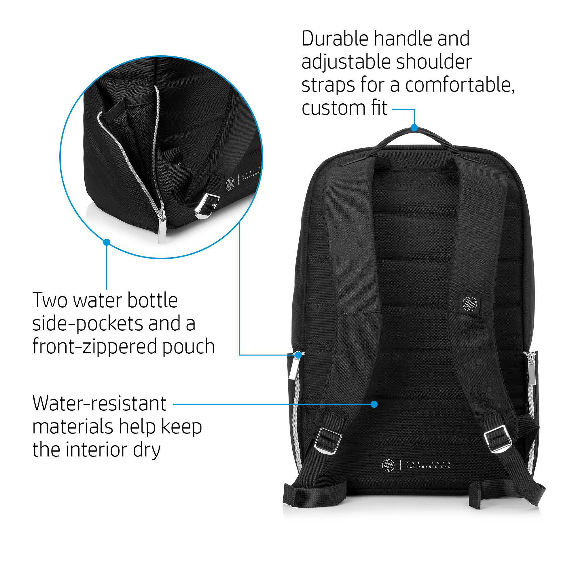 HP 4QF97AA 39.6 cm (15.6") Backpack – image 7