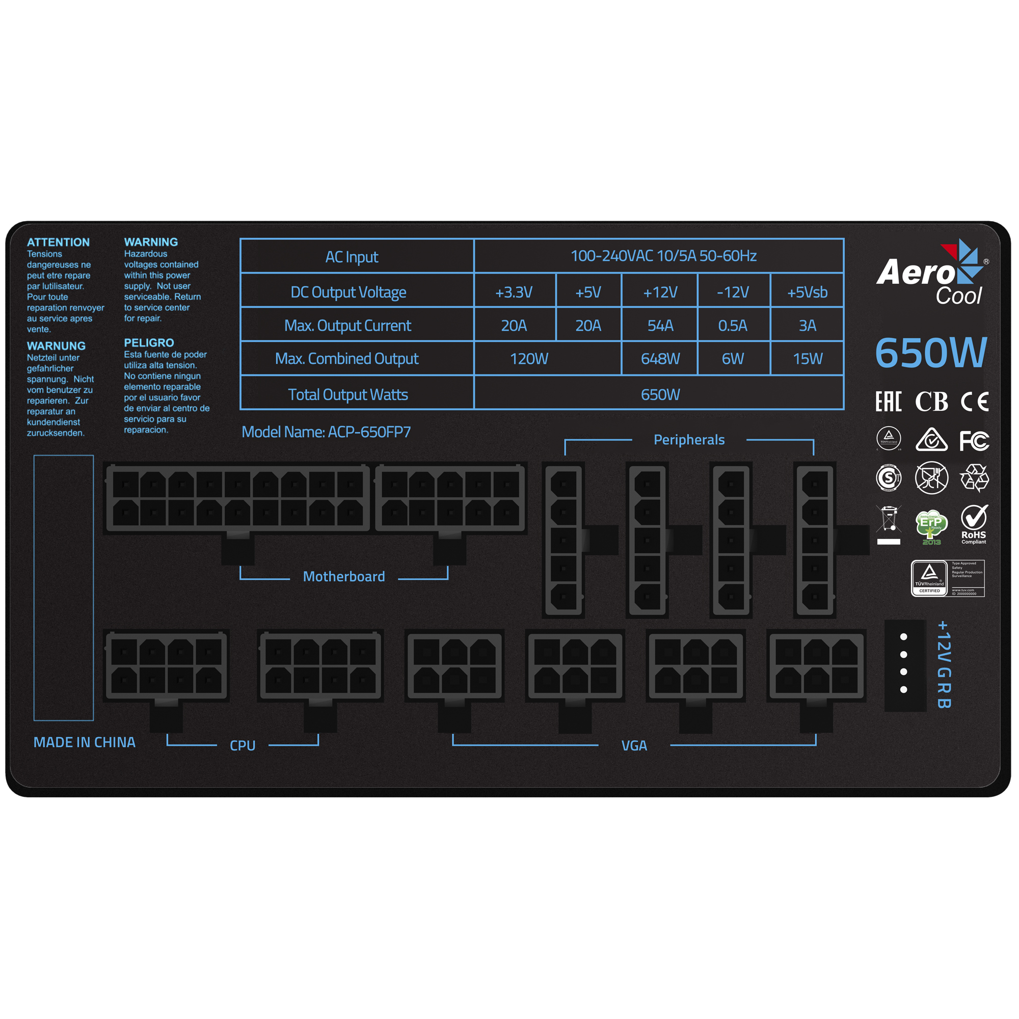 Aerocool P7 power supply unit – image 8