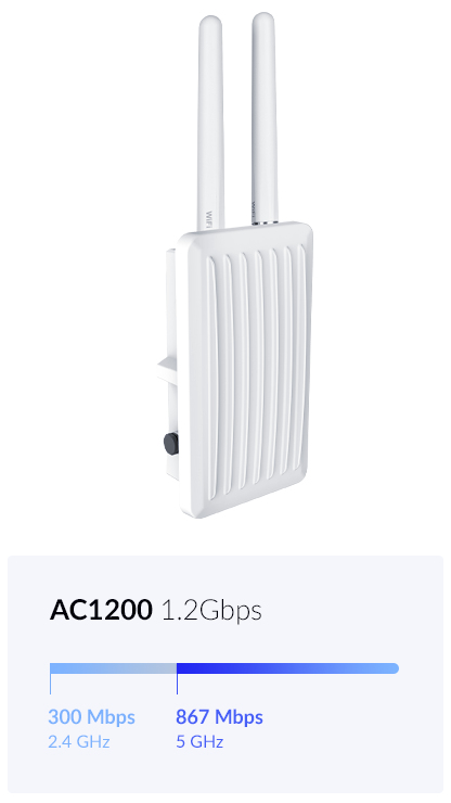 D-Link Outdoor Industrial AC1200 Access Point – image 9