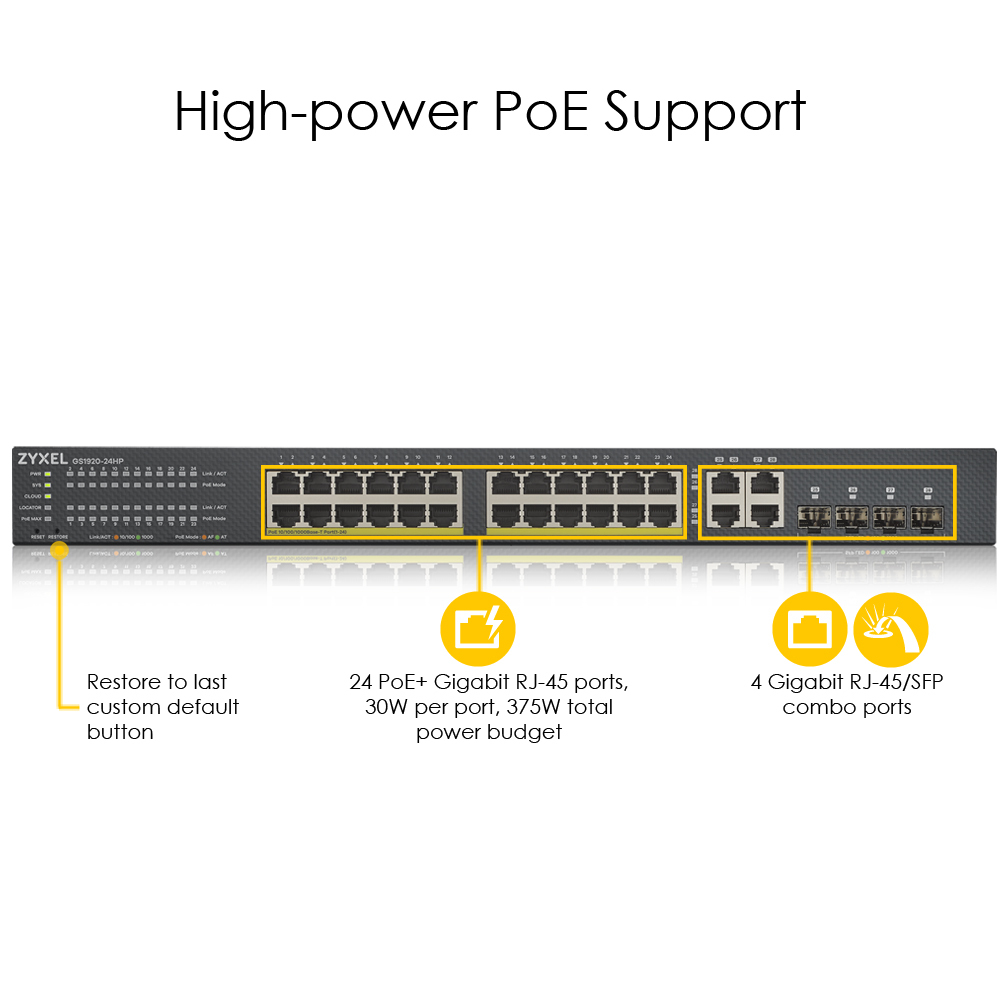 Zyxel GS1920-24 Managed L2 Gigabit Ethernet (10/100/1000) Black – image 5