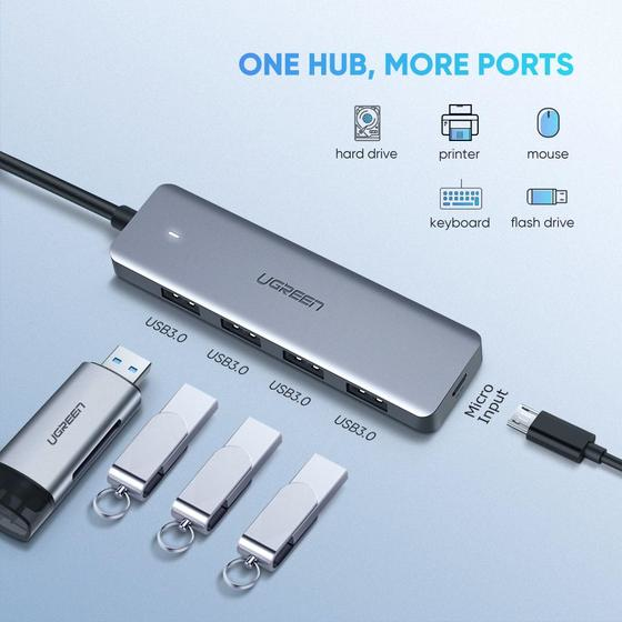 Ugreen 70336 interface hub USB 3.2 Gen 1 (3.1 Gen 1) Type-C 5000 Mbit/s – image 2
