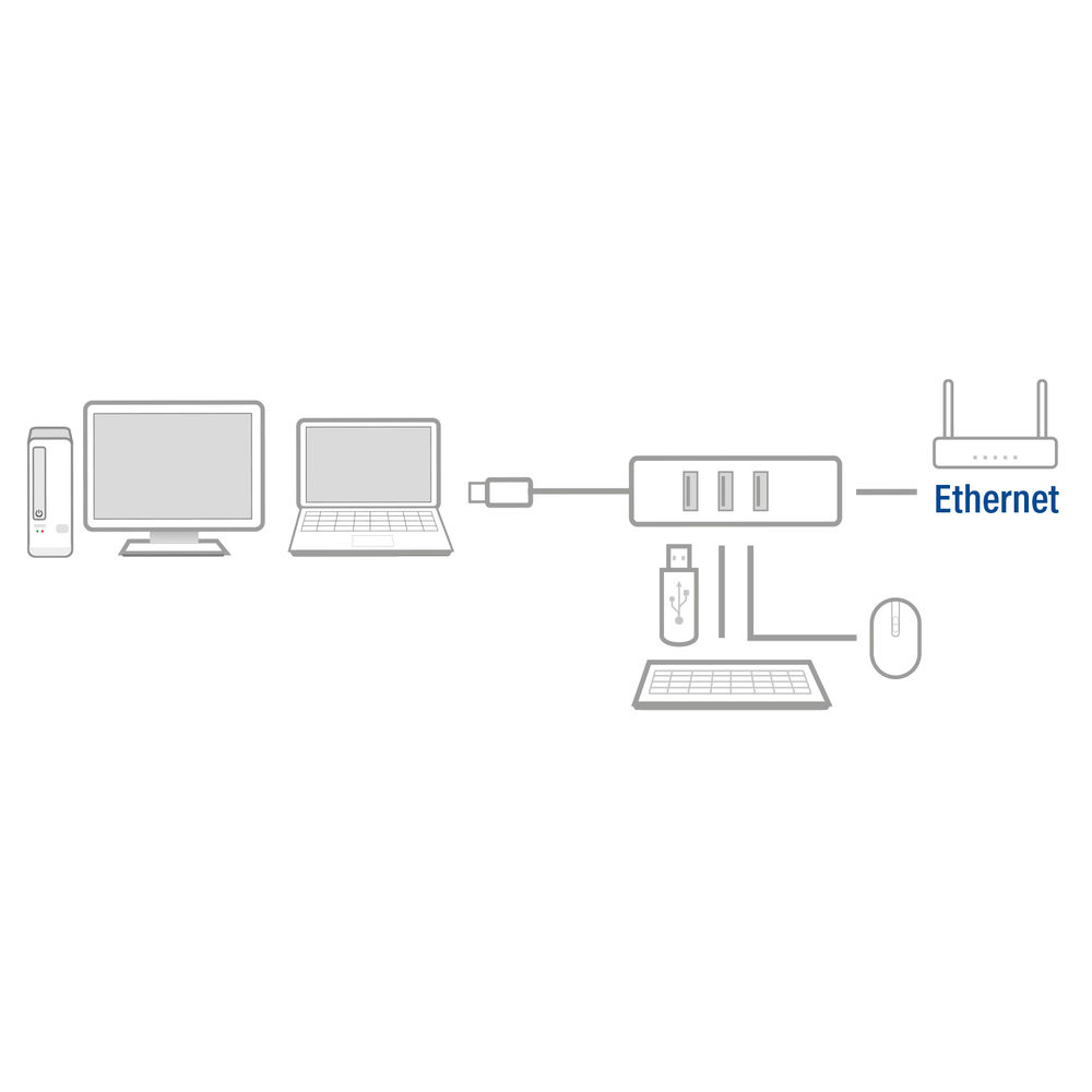 ACT USB hub 3.0 3 port, ethernet – image 3