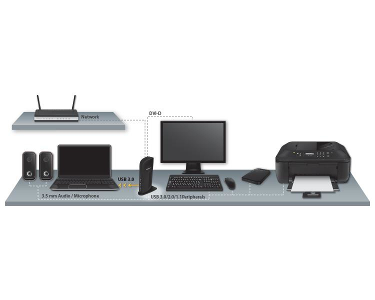 StarTech.com Universal USB 3.0 Laptop Docking Station - DVI – image 4