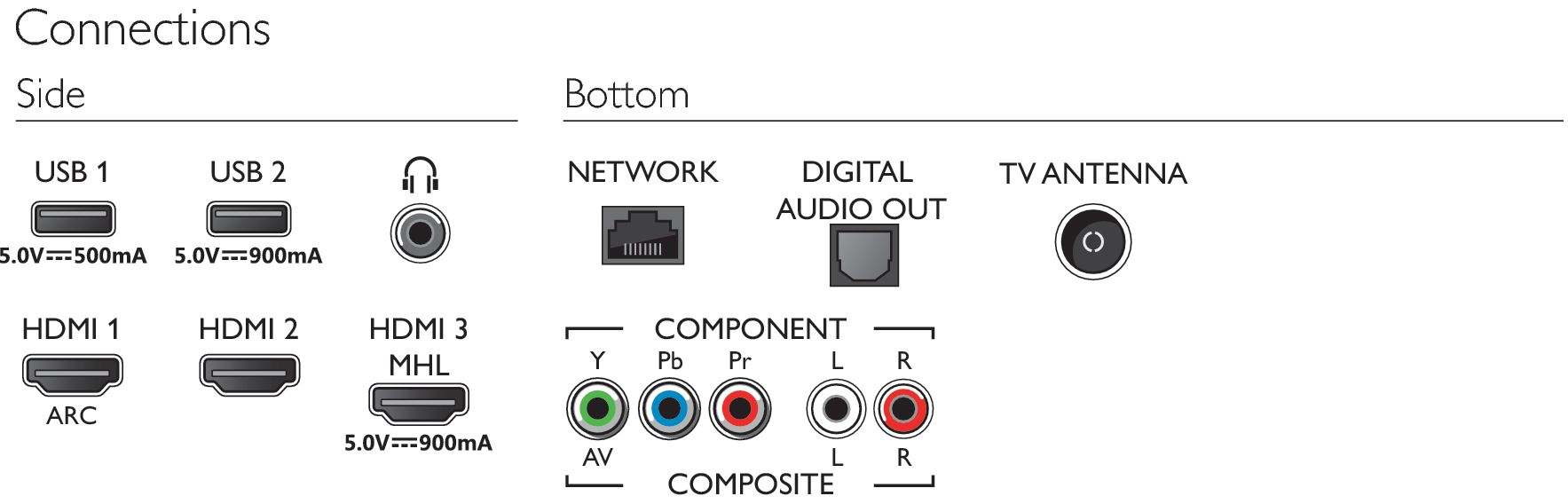 Philips 55OLED873/98 TV – image 3