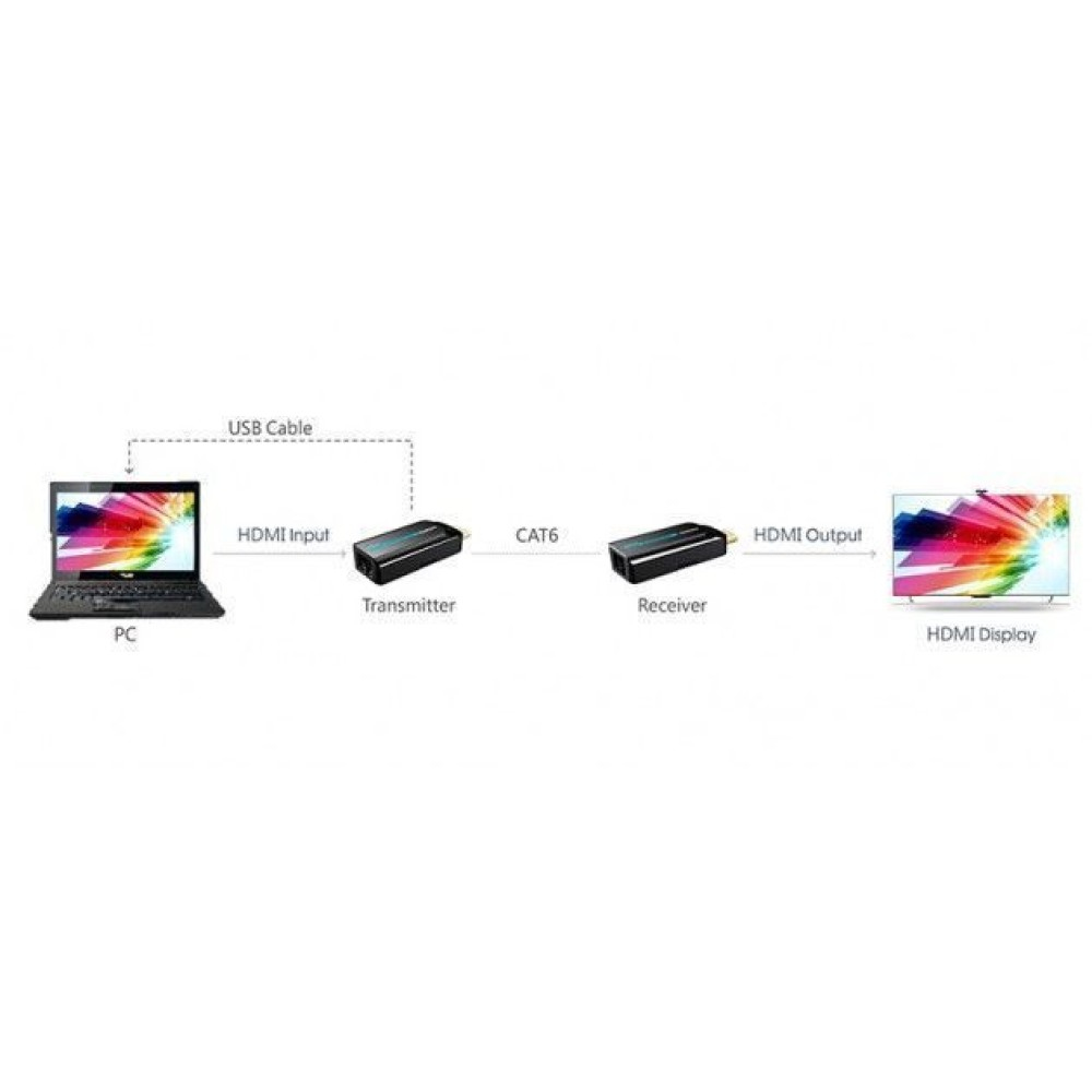 Techly IDATA EXT-E70S – image 4