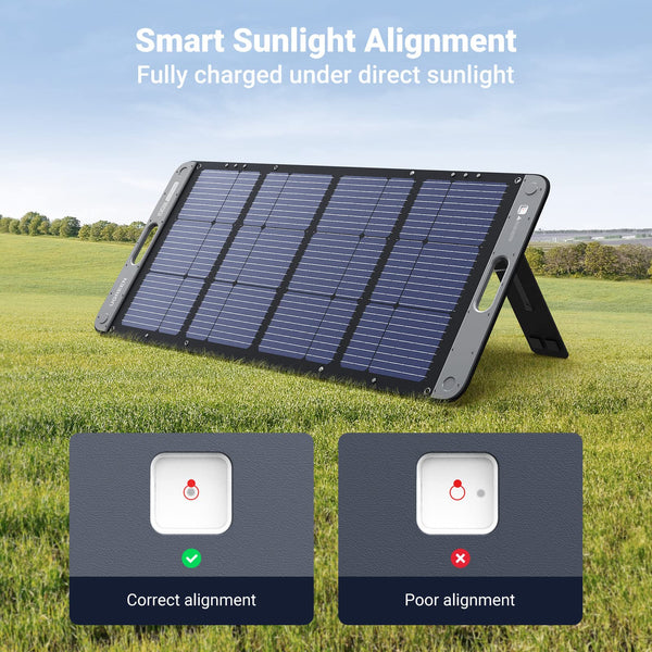 Ugreen 15113 solar panel – image 3
