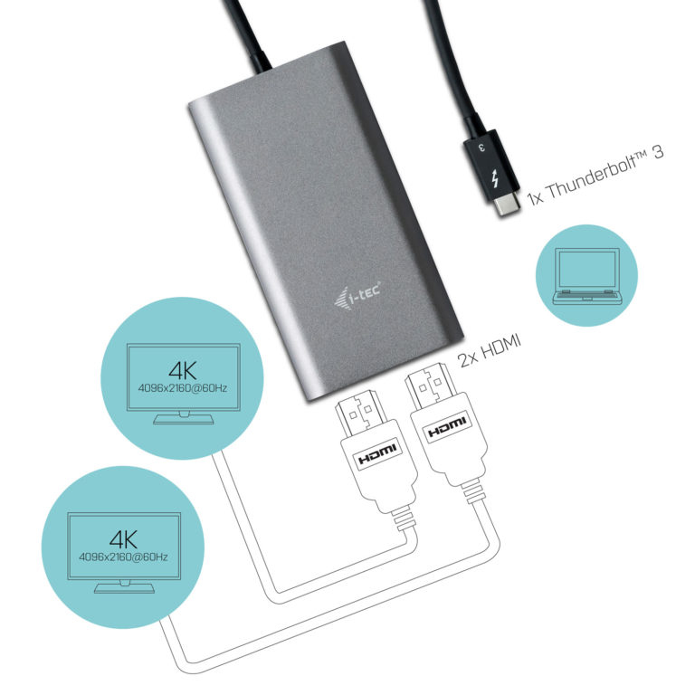 i-tec Thunderbolt 3 Dual HDMI Video Adapter – image 3