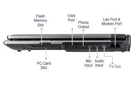 ASUS A6TC-AP014H laptop TL-50 – image 4