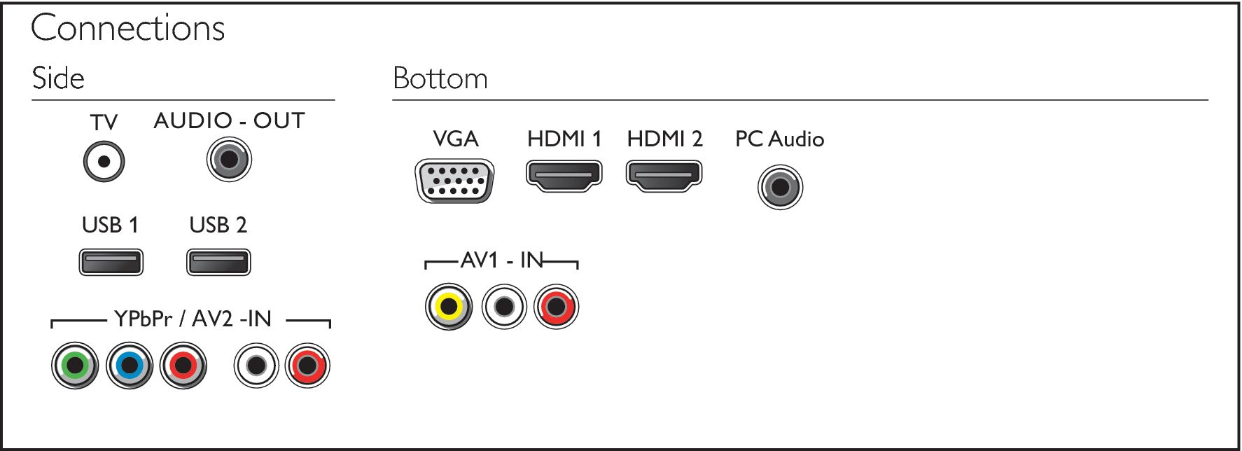 Philips 4300 series 32PHA4300/98 TV – image 3